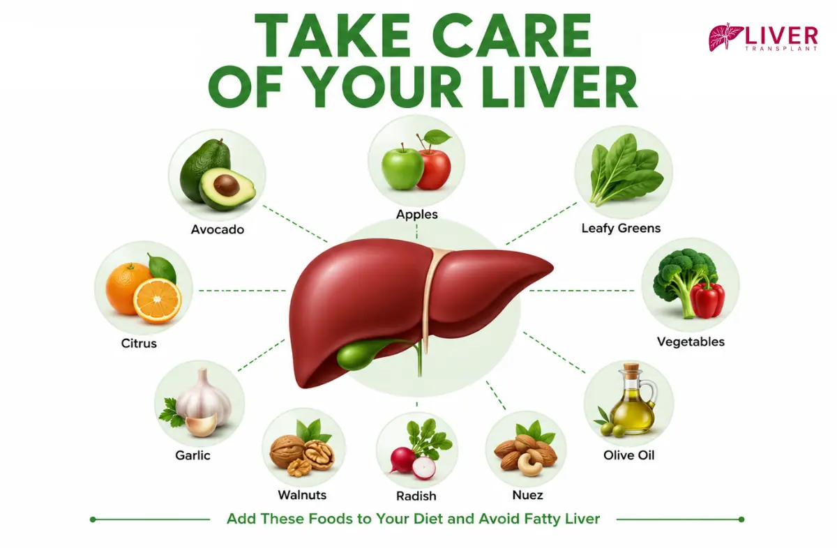 Liver Friendly Diet