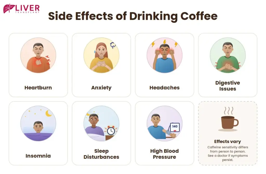 Is Coffee Good for Fatty Liver